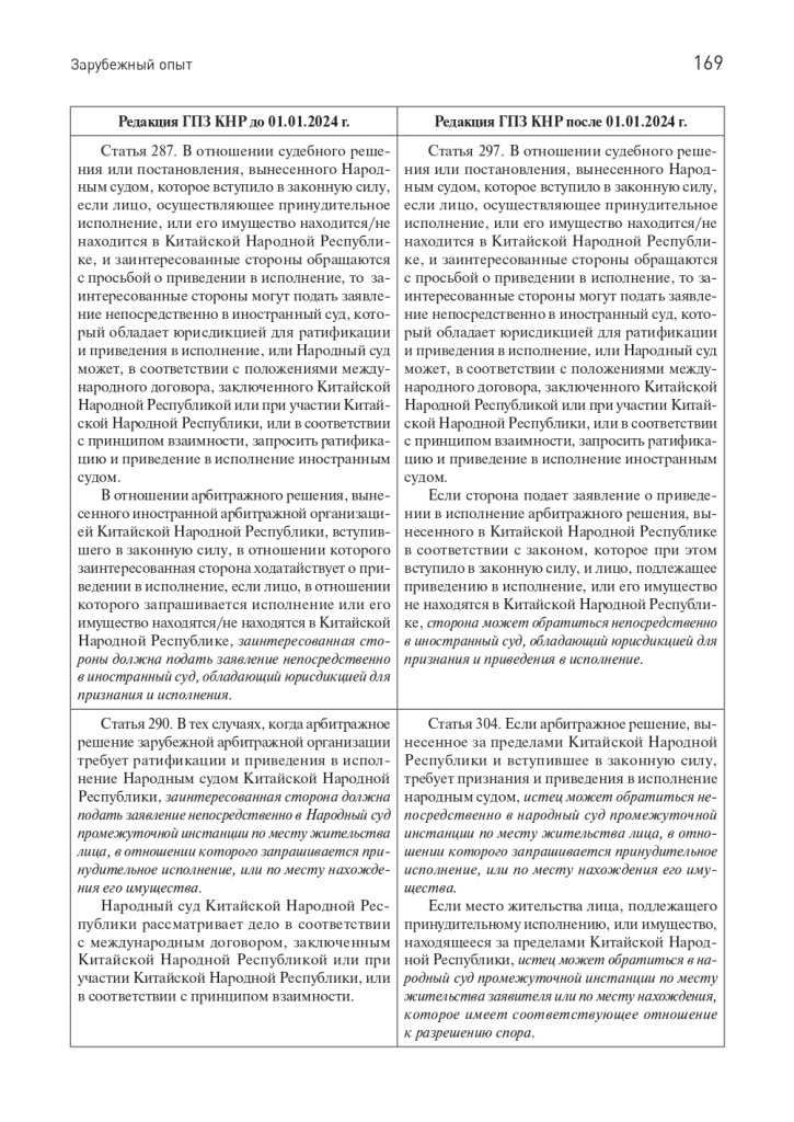 Статья_в_журнале_коммерческий_арбитраж_page-0014.jpg Статья_в_журнале_коммерческий_арбитраж_page-0014.jpg