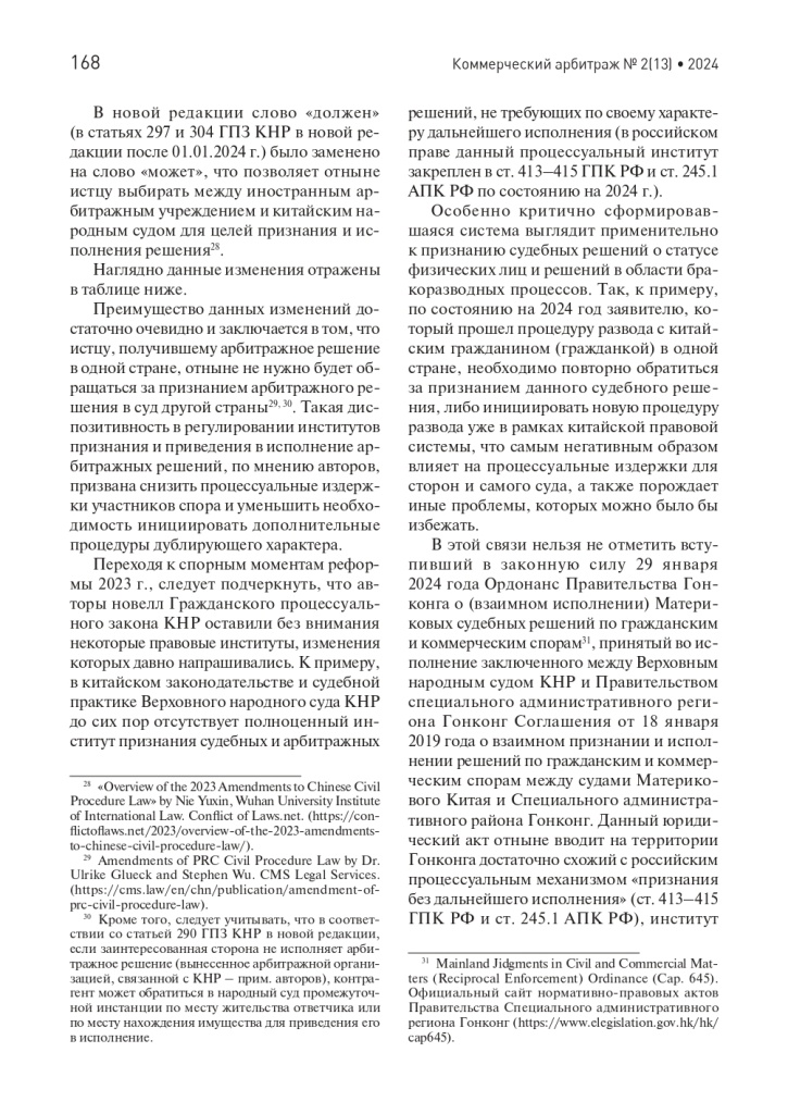 Статья_в_журнале_коммерческий_арбитраж_page-0013.jpg Статья_в_журнале_коммерческий_арбитраж_page-0013.jpg