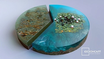 Как наследуется доля в уставном капитале ООО?